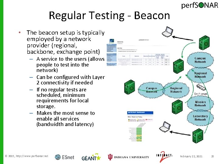 Regular Testing - Beacon • The beacon setup is typically employed by a network