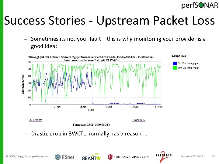Success Stories - Upstream Packet Loss – Sometimes its not your fault – this