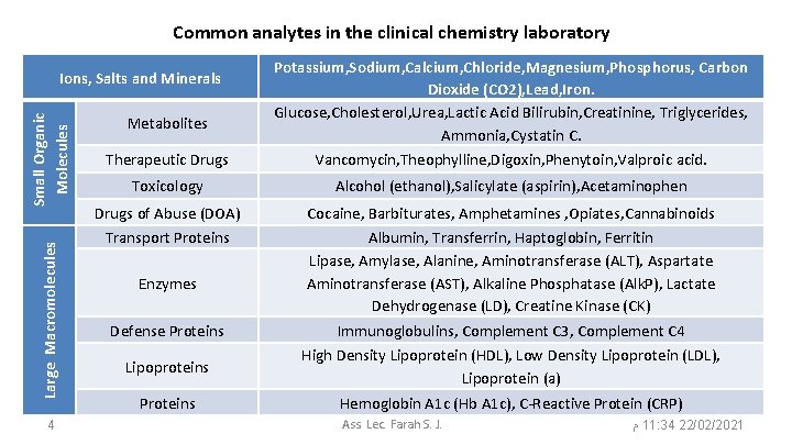 Common analytes in the clinical chemistry laboratory Therapeutic Drugs Potassium, Sodium, Calcium, Chloride, Magnesium,