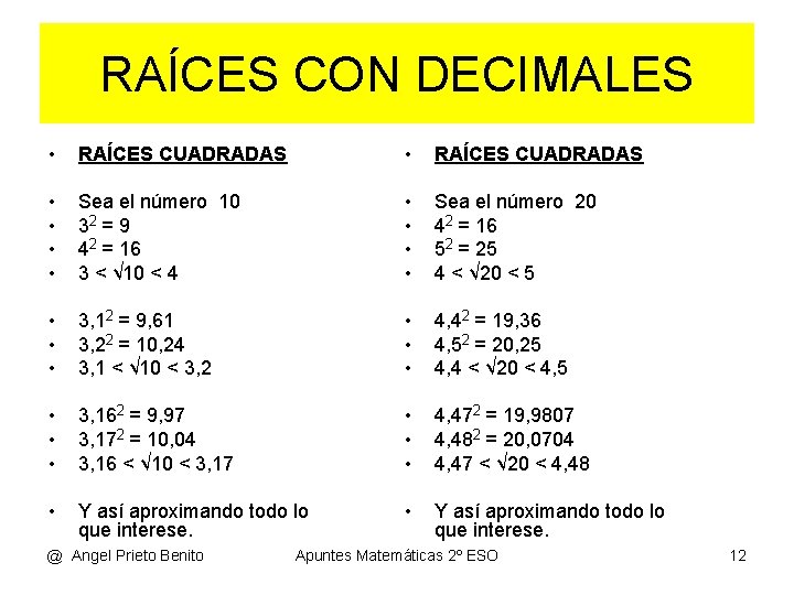 RAÍCES CON DECIMALES • RAÍCES CUADRADAS • • Sea el número 10 32 =