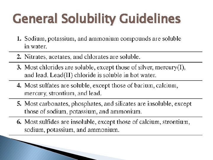 General Solubility Guidelines 