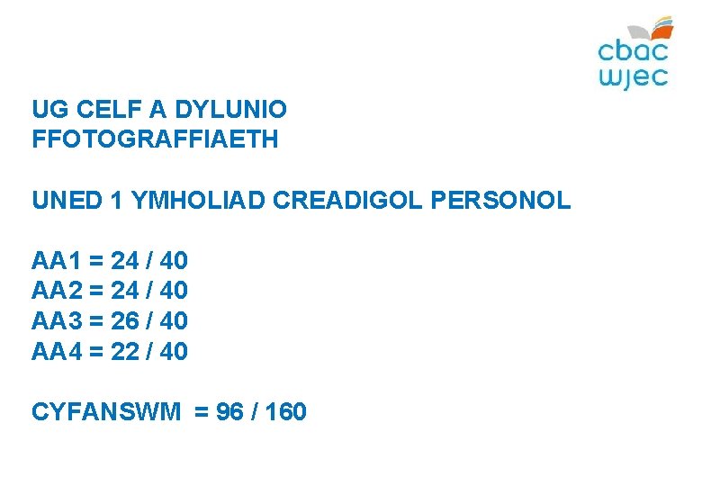 UG CELF A DYLUNIO FFOTOGRAFFIAETH UNED 1 YMHOLIAD CREADIGOL PERSONOL AA 1 = 24 UG CELF A DYLUNIO FFOTOGRAFFIAETH UNED 1 YMHOLIAD CREADIGOL PERSONOL AA 1 = 24