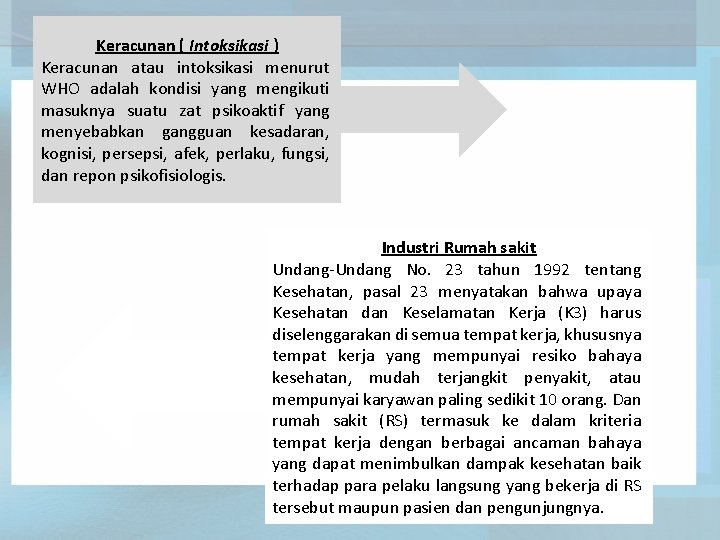 Keracunan ( Intoksikasi ) Keracunan atau intoksikasi menurut WHO adalah kondisi yang mengikuti masuknya