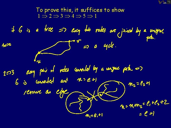 To prove this, it suffices to show 1 2 3 4 5 1 