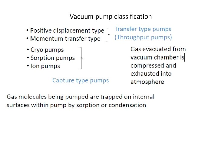 Vacuum pump classification 