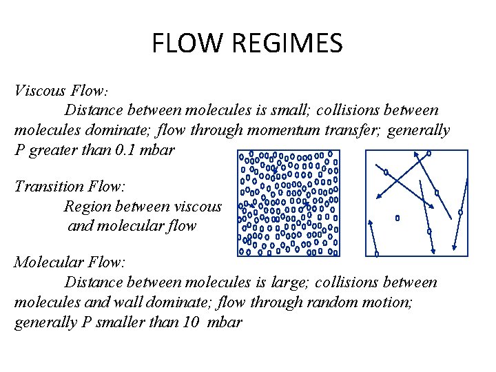 FLOW REGIMES Viscous Flow: Distance between molecules is small; collisions between molecules dominate; flow