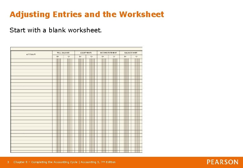 Adjusting Entries and the Worksheet Start with a blank worksheet. 3 Chapter 8 –