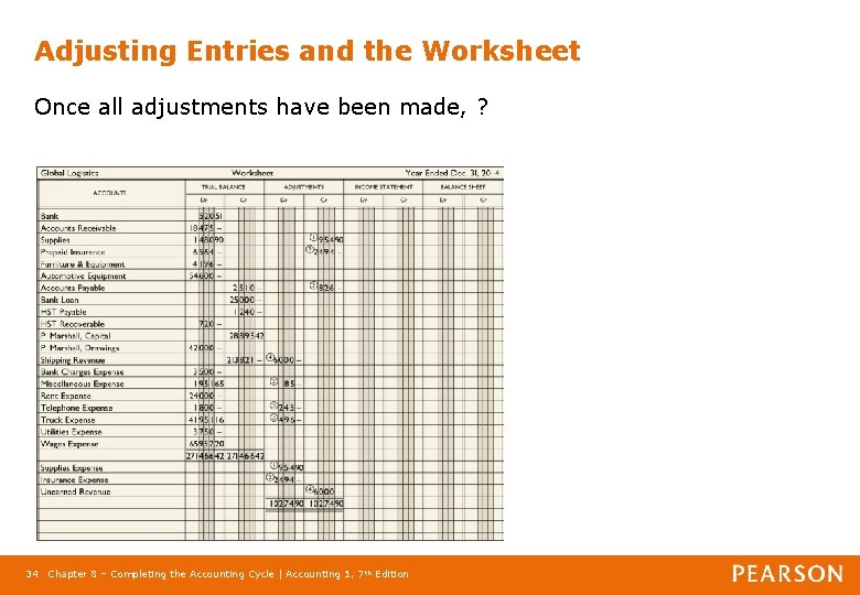 Adjusting Entries and the Worksheet Once all adjustments have been made, ? 34 Chapter