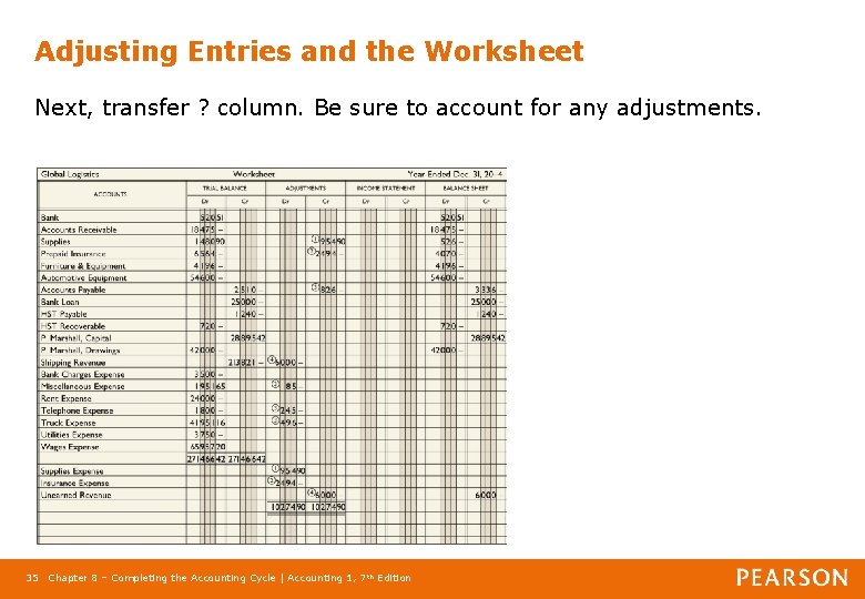 Adjusting Entries and the Worksheet Next, transfer ? column. Be sure to account for