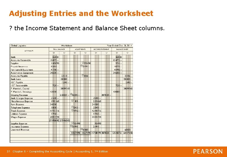 Adjusting Entries and the Worksheet ? the Income Statement and Balance Sheet columns. 37