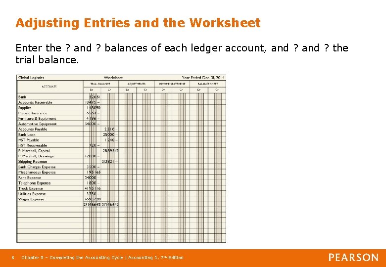 Adjusting Entries and the Worksheet Enter the ? and ? balances of each ledger