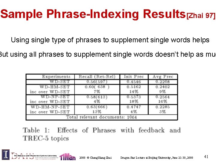 Sample Phrase-Indexing Results[Zhai 97] Usingle type of phrases to supplement single words helps But