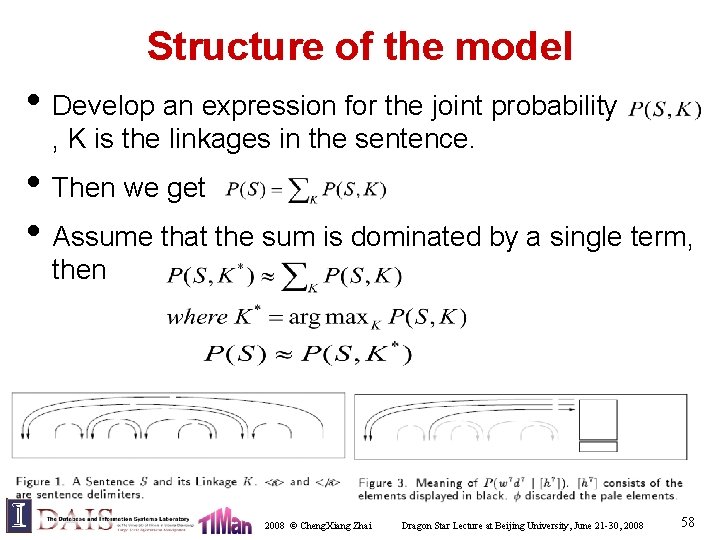 Structure of the model • Develop an expression for the joint probability , K