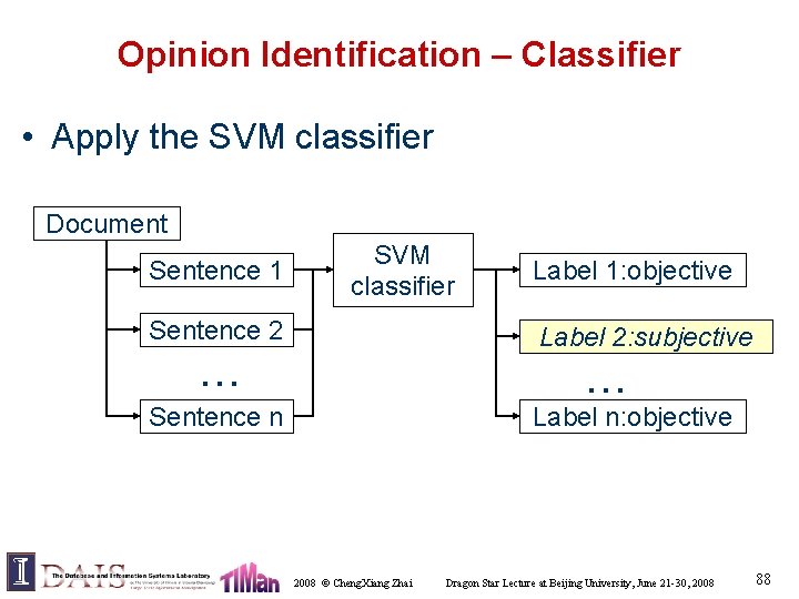 Opinion Identification – Classifier • Apply the SVM classifier Document Sentence 1 SVM classifier
