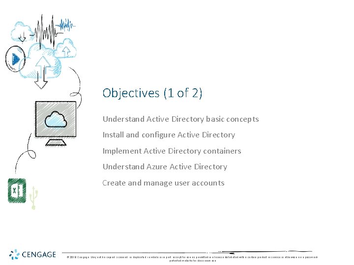 Objectives (1 of 2) Understand Active Directory basic concepts Install and configure Active Directory