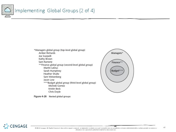 Implementing Global Groups (2 of 4) © 2018 Cengage. All Rights Reserved. May not