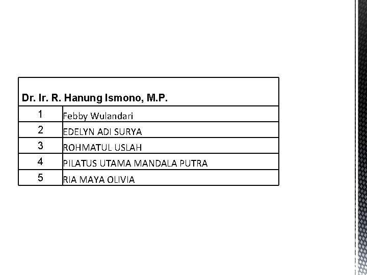 Dr. Ir. R. Hanung Ismono, M. P. 1 Febby Wulandari 2 EDELYN ADI SURYA