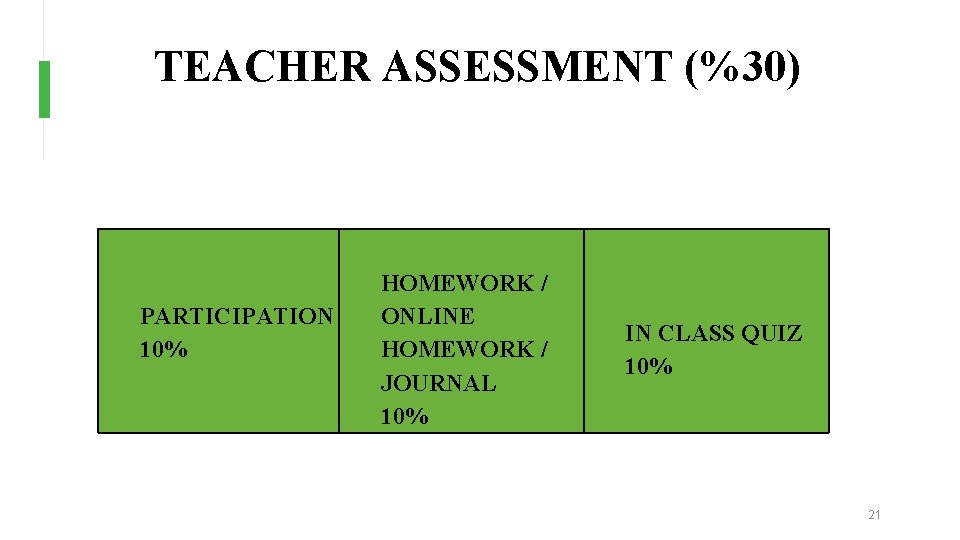 TEACHER ASSESSMENT (%30) PARTICIPATION 10% HOMEWORK / ONLINE HOMEWORK / JOURNAL 10% IN CLASS TEACHER ASSESSMENT (%30) PARTICIPATION 10% HOMEWORK / ONLINE HOMEWORK / JOURNAL 10% IN CLASS