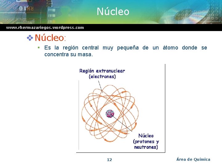 Núcleo www. rhermazariegos. wordpress. com v Núcleo: § Es la región central muy pequeña