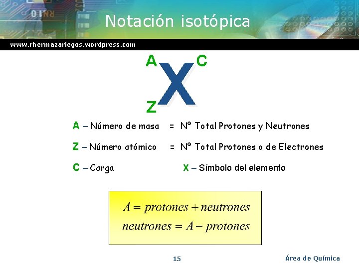 Notación isotópica www. rhermazariegos. wordpress. com X A Z C A – Número de