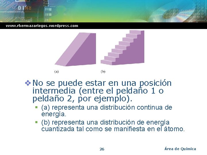 www. rhermazariegos. wordpress. com v No se puede estar en una posición intermedia (entre