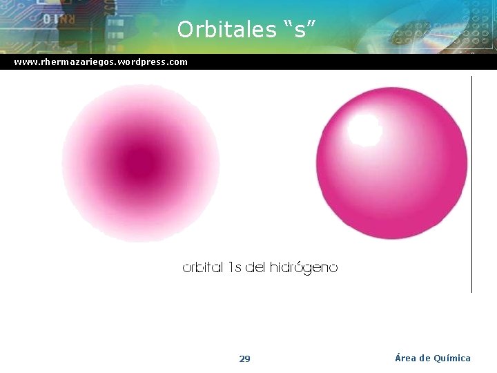 Orbitales “s” www. rhermazariegos. wordpress. com 29 Área de Química 
