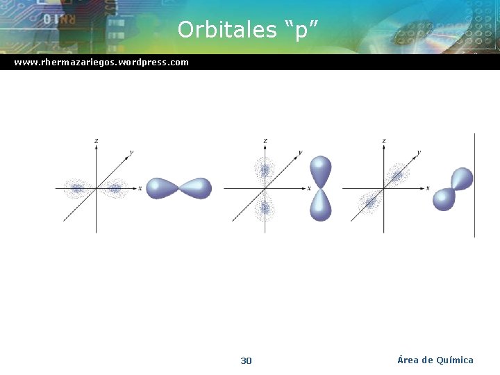 Orbitales “p” www. rhermazariegos. wordpress. com 30 Área de Química 