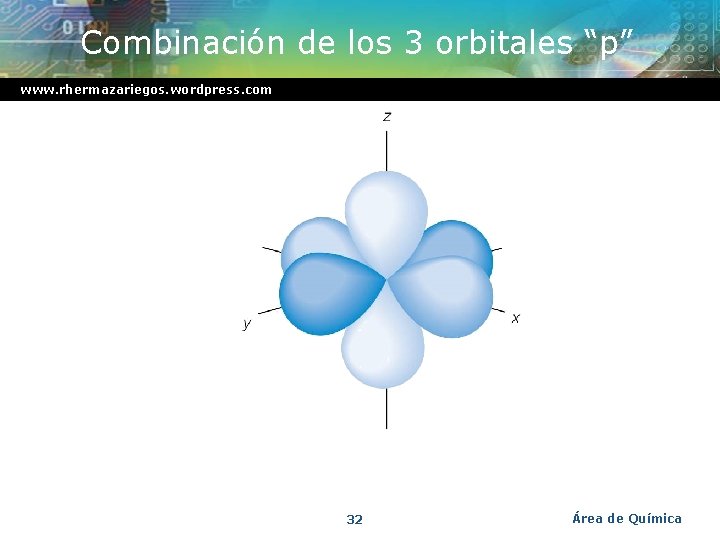 Combinación de los 3 orbitales “p” www. rhermazariegos. wordpress. com 32 Área de Química