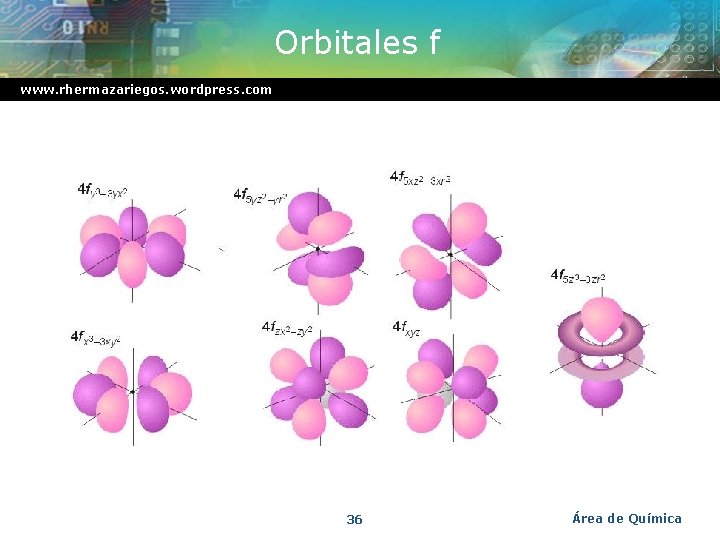 Orbitales f www. rhermazariegos. wordpress. com 36 Área de Química 