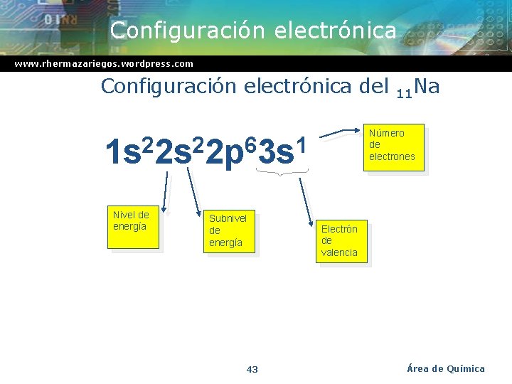 Configuración electrónica www. rhermazariegos. wordpress. com Configuración electrónica del 11 Na Número de electrones