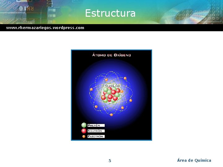 Estructura www. rhermazariegos. wordpress. com 5 Área de Química 