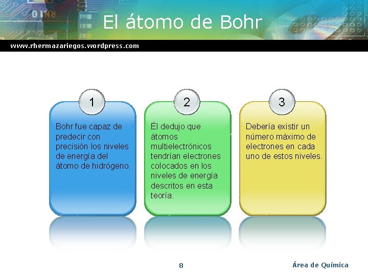 El átomo de Bohr www. rhermazariegos. wordpress. com 1 2 Bohr fue capaz de