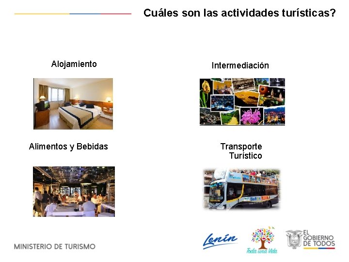 Cuáles son las actividades turísticas? Alojamiento Alimentos y Bebidas Intermediación Transporte Turístico 