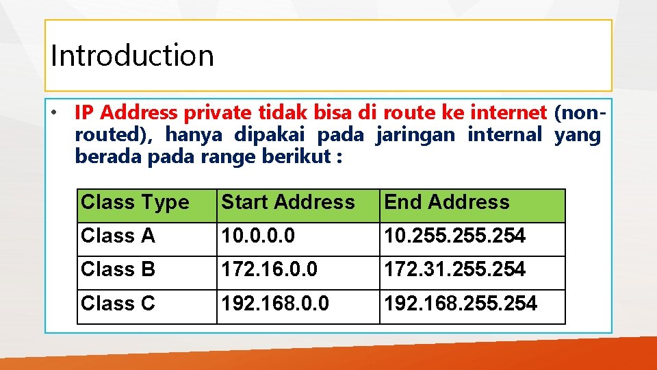 Introduction • IP Address private tidak bisa di route ke internet (nonrouted), hanya dipakai