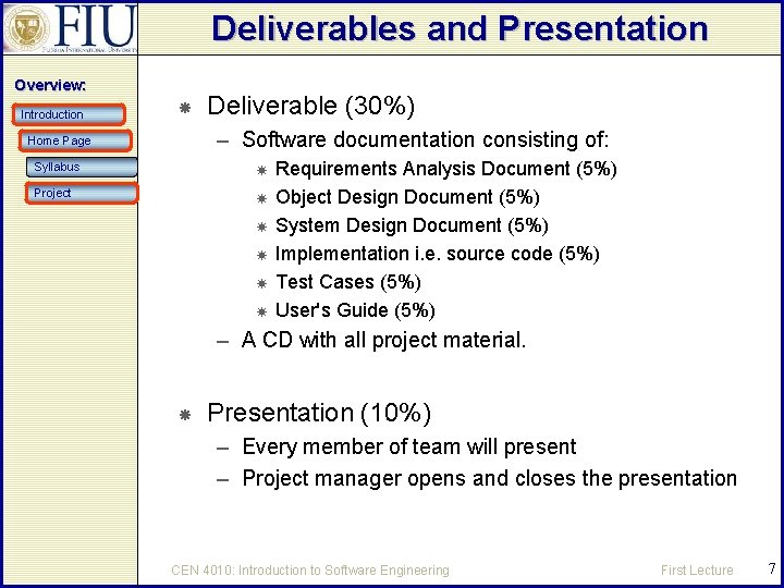Deliverables and Presentation Overview: Introduction Deliverable (30%) – Software documentation consisting of: Home Page