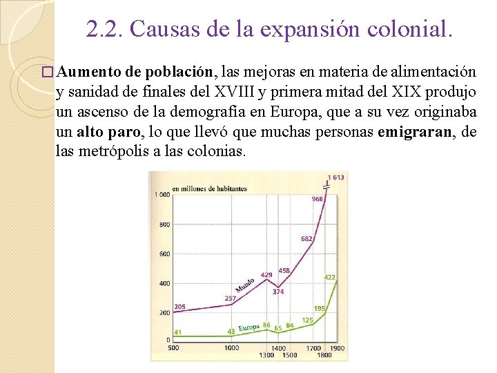 2. 2. Causas de la expansión colonial. � Aumento de población, las mejoras en