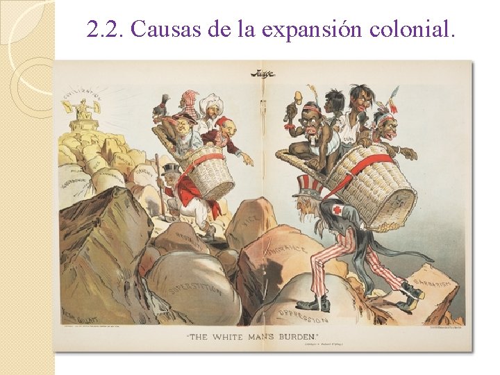 2. 2. Causas de la expansión colonial. 