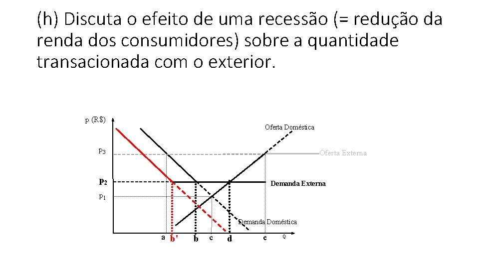 (h) Discuta o efeito de uma recessão (= redução da renda dos consumidores) sobre (h) Discuta o efeito de uma recessão (= redução da renda dos consumidores) sobre