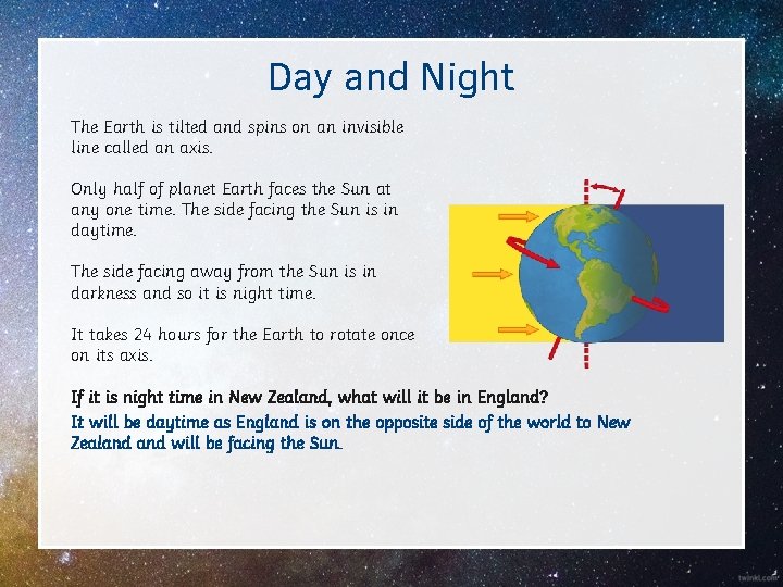 Day and Night The Earth is tilted and spins on an invisible line called