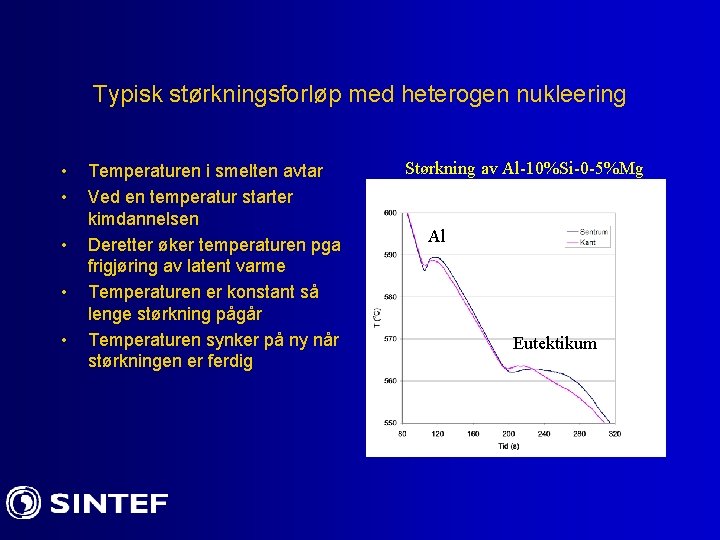 Typisk størkningsforløp med heterogen nukleering • • • Temperaturen i smelten avtar Ved en
