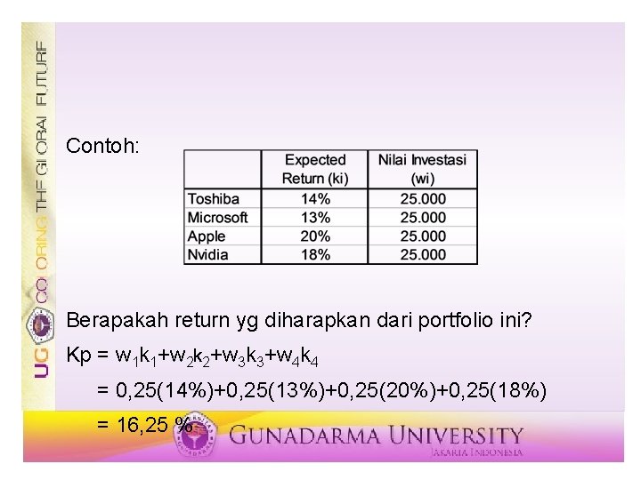 Contoh: Berapakah return yg diharapkan dari portfolio ini? Kp = w 1 k 1+w
