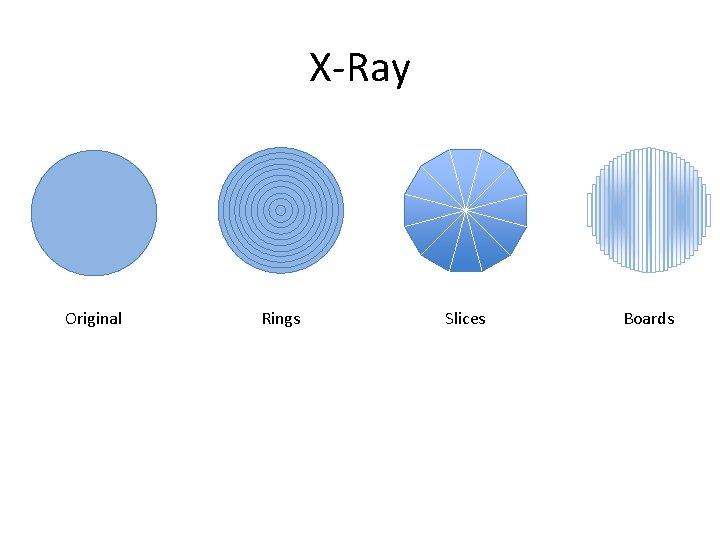 X-Ray Original Rings Slices Boards 