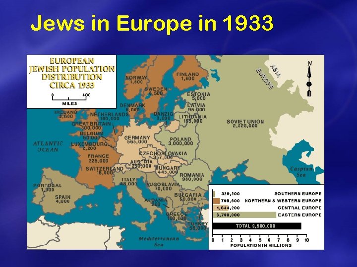 Jews in Europe in 1933 