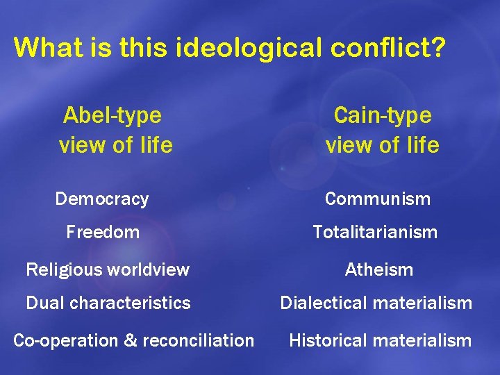 What is this ideological conflict? Abel-type view of life Cain-type view of life Democracy