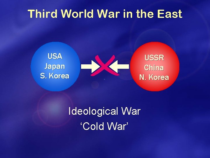 Third World War in the East USA Japan S. Korea USSR China N. Korea