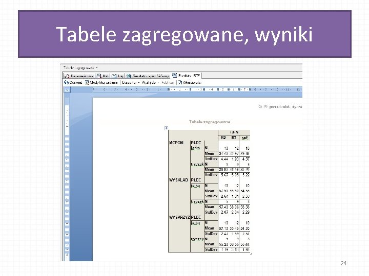 Tabele zagregowane, wyniki 24 