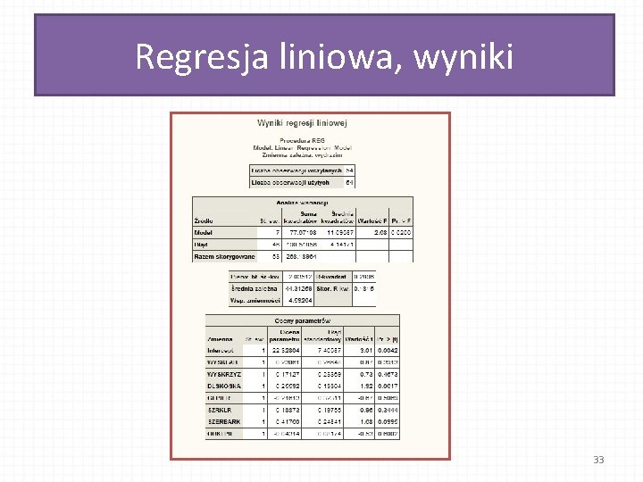Regresja liniowa, wyniki 33 