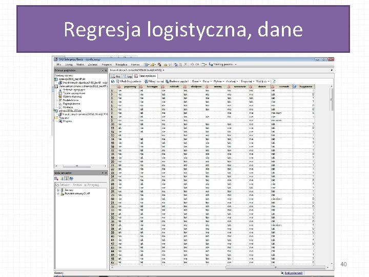 Regresja logistyczna, dane 40 