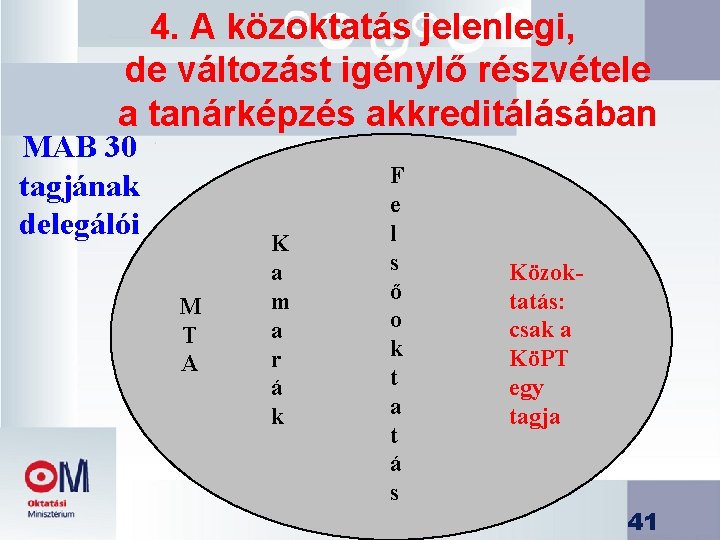 4. A közoktatás jelenlegi, de változást igénylő részvétele a tanárképzés akkreditálásában MAB 30 tagjának