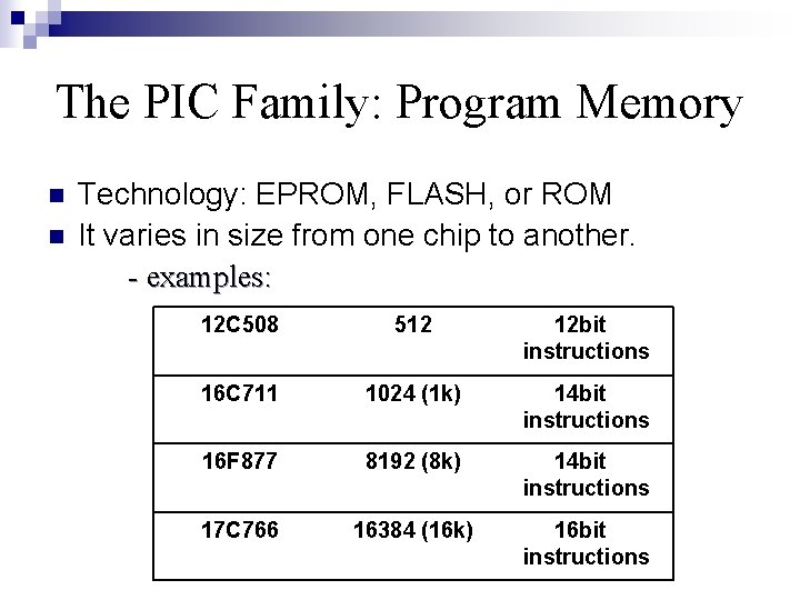 The PIC Family: Program Memory n n Technology: EPROM, FLASH, or ROM It varies
